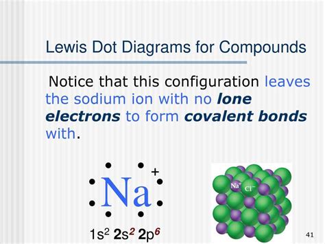 the lewis dot structure for sodium